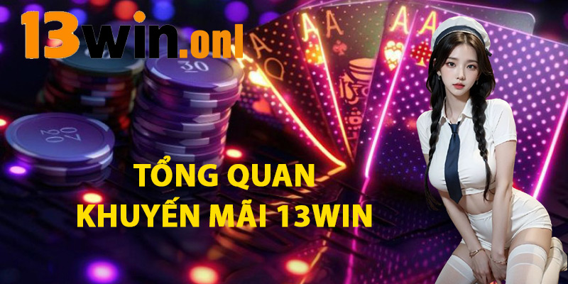 Tổng Quan Khuyến Mãi 13win